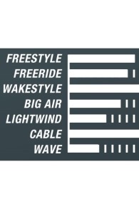 Cabrinha-CBL 2021 Planche de kite