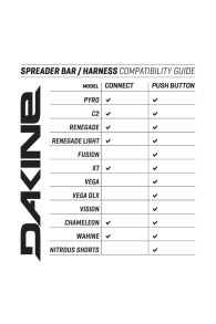 Dakine-Boucle Connect Spreader Bar Webslider