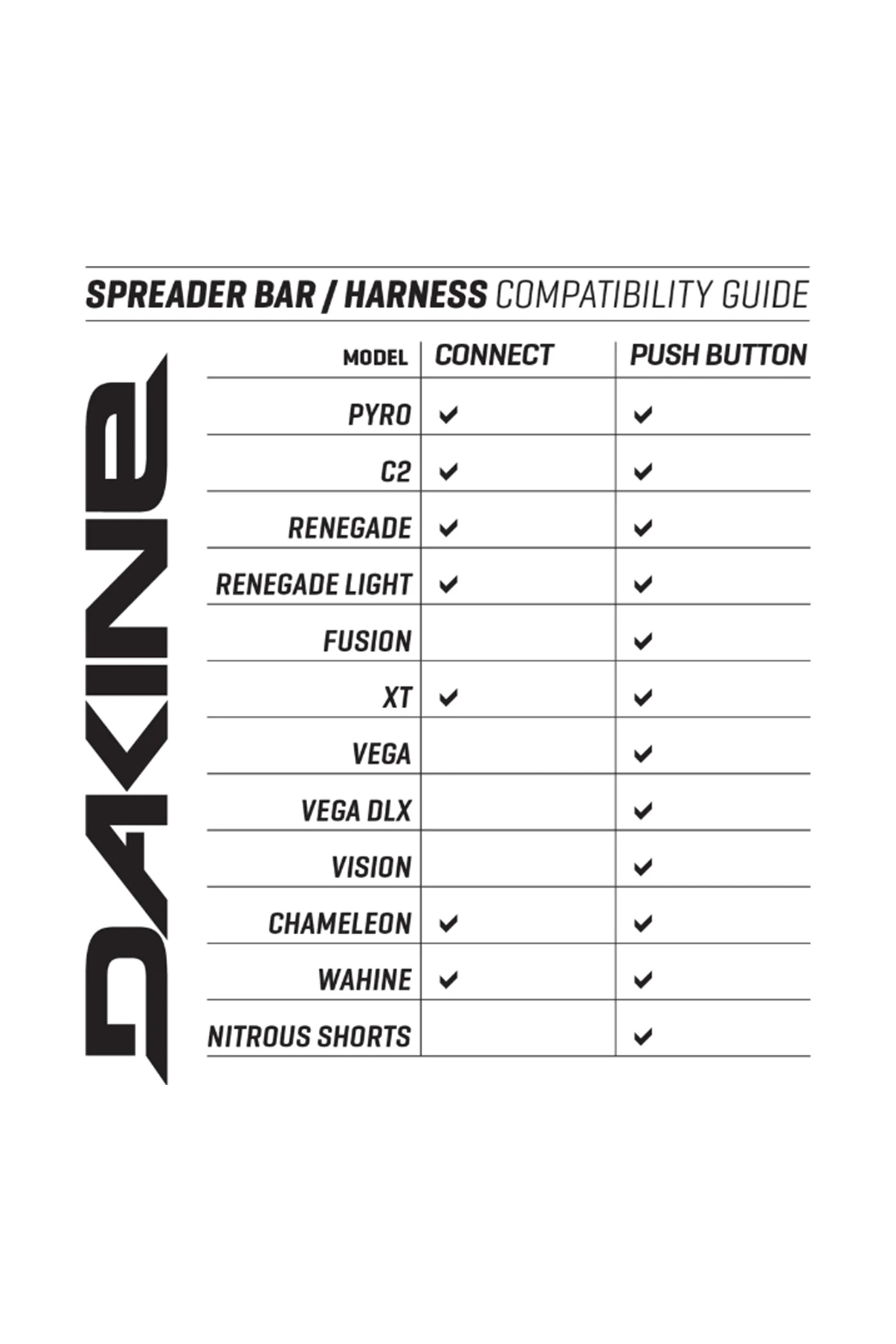 Dakine-Nitrous HD Harnais de Kite